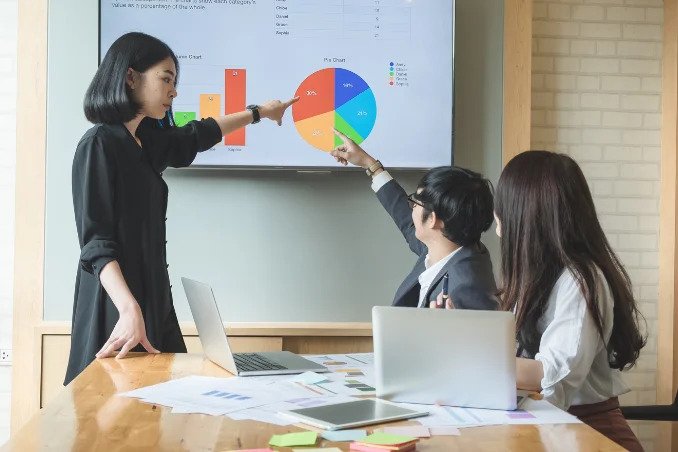 Digital Marketing Expert Mysore